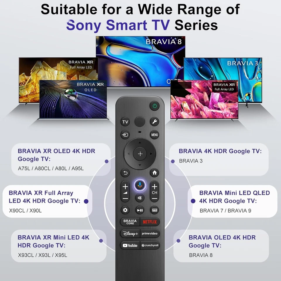 New Replacement Remote For Sony Bravia TV - Image 3 of 4