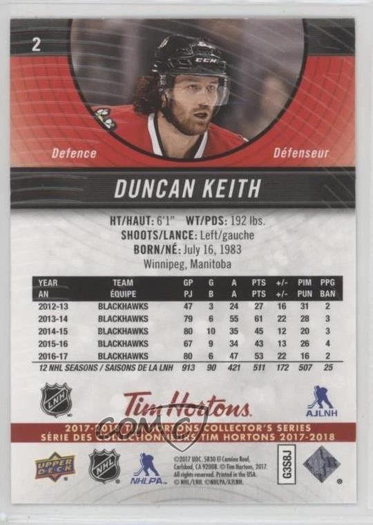2017-18 Upper Deck Tim Hortons Collector's Series Duncan Keith #2 HOF - Image 2 of 2