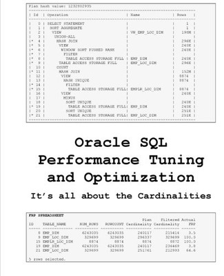 Oracle SQL Performance Tuning and Optimization: It's al - Paperback NEW Kevin Me