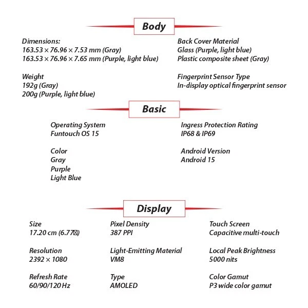 VIVO V60 5G 12GB+256GB PURPLE Dual SIM Octa Core Unlocked Android Mobile Phone - Bild 3 von 4