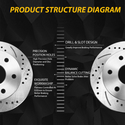 YXPCARS Rear Disc Brake Rotors (2PCS) For 2010-2021 Lexus GX460, Toyota 4Runner, FJ Cruiser