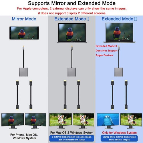 4K USB C to Dual HDMI Adapter HUB, 4 in 1 Type C to Dual HDMI Converter - Picture 14 of 15
