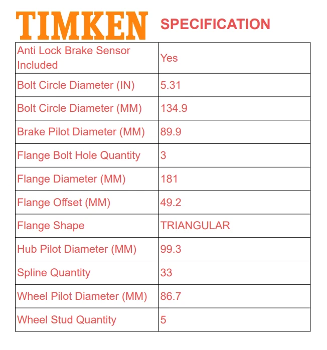 Juego de bujes de cojinetes de rueda delantera 4x4 TIMKEN 515029 para Ford F-150 2000 - 2003 5 tacos Foto 3 de 4