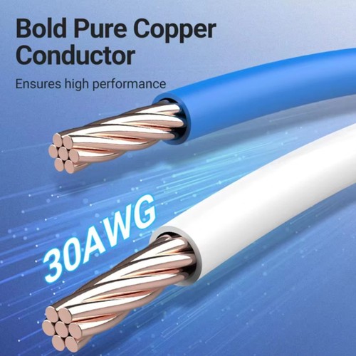 8M Length 8 Ethernet Cable RJ45 Patch Cable 40Gbps 2000MHz High-Speed 5864 - Afbeelding 6 van 7