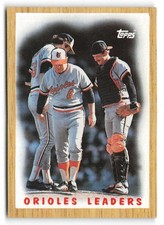 1987 Topps #506 Orioles Leaders Baltimore Orioles