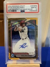 2024 Bowman Draft Baseball Checklist Guide in-content 23