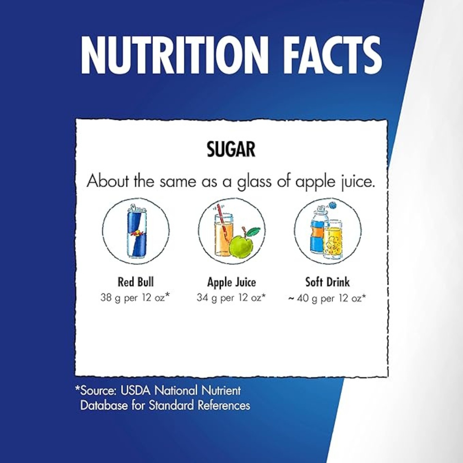 Red Bull Blue Edition Energy Drink, Blueberry, 80mg Caffeine, 12fl oz 24 Cans