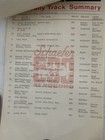 RARE Press Information Guide FIRST EVER Pocono 500 Indy Car 1971 1st Penske Win — photo 10