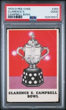 1970 O-PEE-CHEE #263 CLARENCE S. CAMPBELL BOWL PSA 2