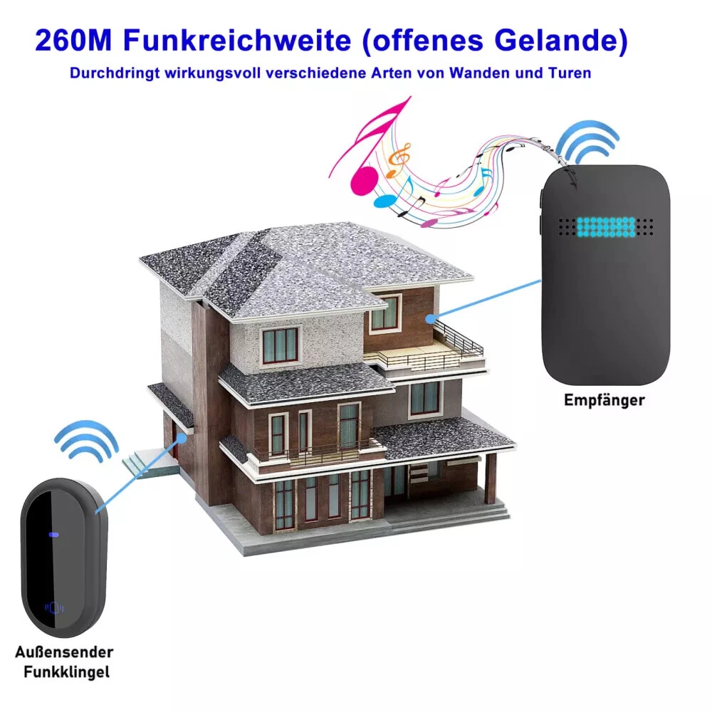 Bild 13 von 25