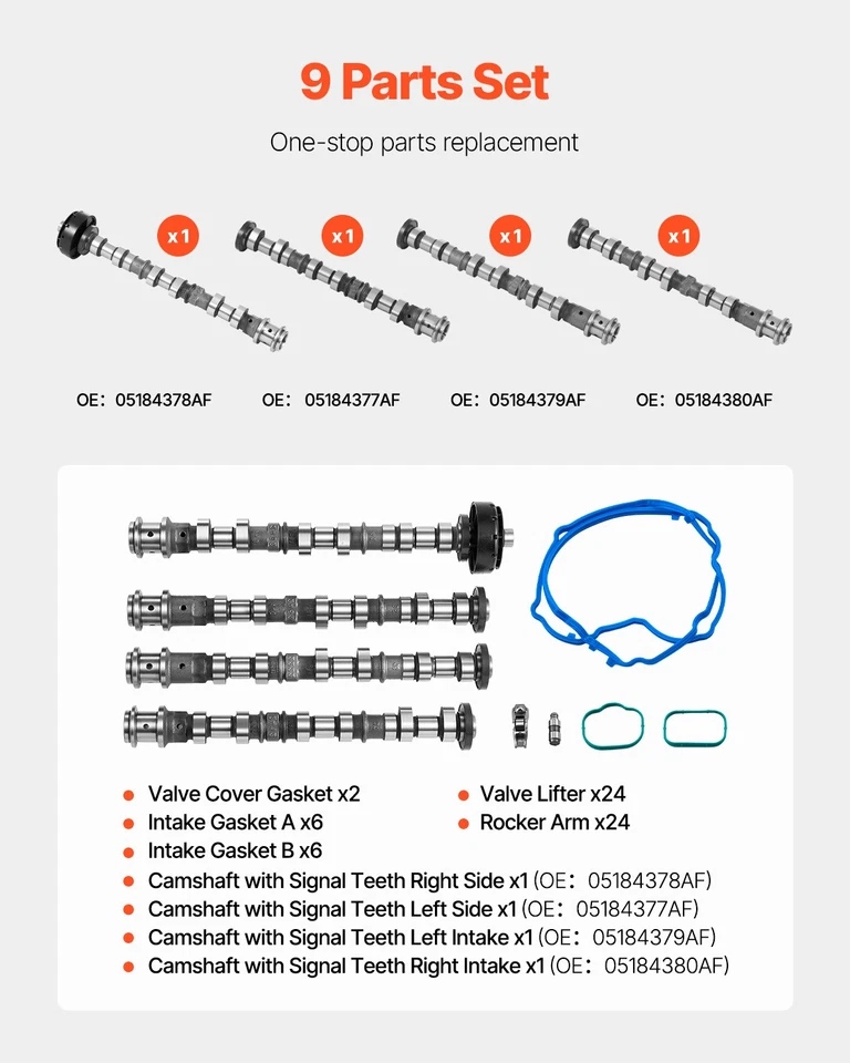 VEVOR Engine Camshafts Rockers Arm Lifters Kit 2011-2016 Dodge Caravan/Journey Foto 3 de 4