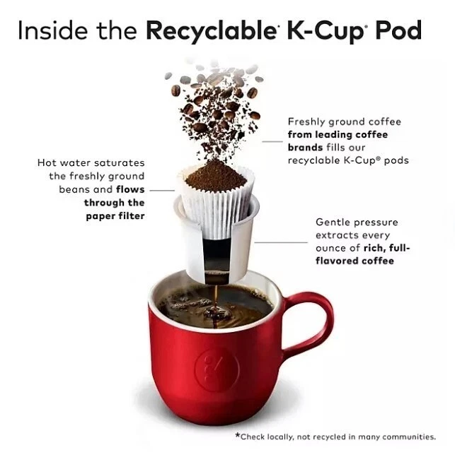 Newman's Own Organics Coffee Special Blend K-Cup Pod, 80-count - Image 4 of 4