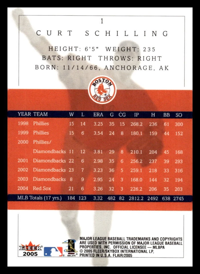 2005 Flair Baseball Pick Your Card - Image 2 of 2