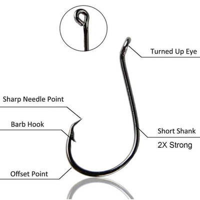 100pcs Circle Fishing Hooks 5# 5/0 Ultra Sharp Carbon Steel Octopus Offset*****