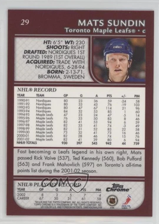 2002-03 Topps Chrome Mats Sundin #29 HOF - Image 2 of 2
