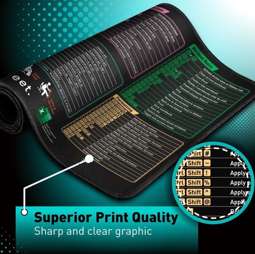 Excel Shortcuts Cheat Sheet Desk Mat - Large 300*600*3mm Non-Slip Mouse Pad - Picture 7 of 13