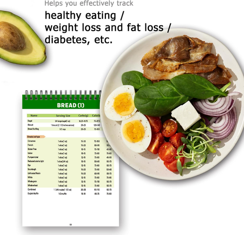 Diabetes Food List,Meal Planner for Diabetic,Glycemic Index Food Guide Chart wit - Picture 4 of 12