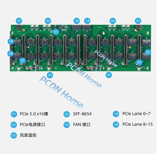 8-core 10-core GPU baseboard 8654 to PCIE 5.0x16 GPU expansion baseboard