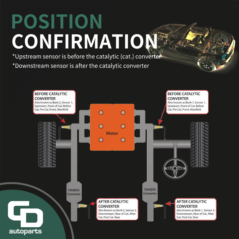 Sensor de oxígeno 4 para Buick Enclave Chevrolet Traverse GMC Acadia 2009-2011 3,6 L Foto 3 de 4