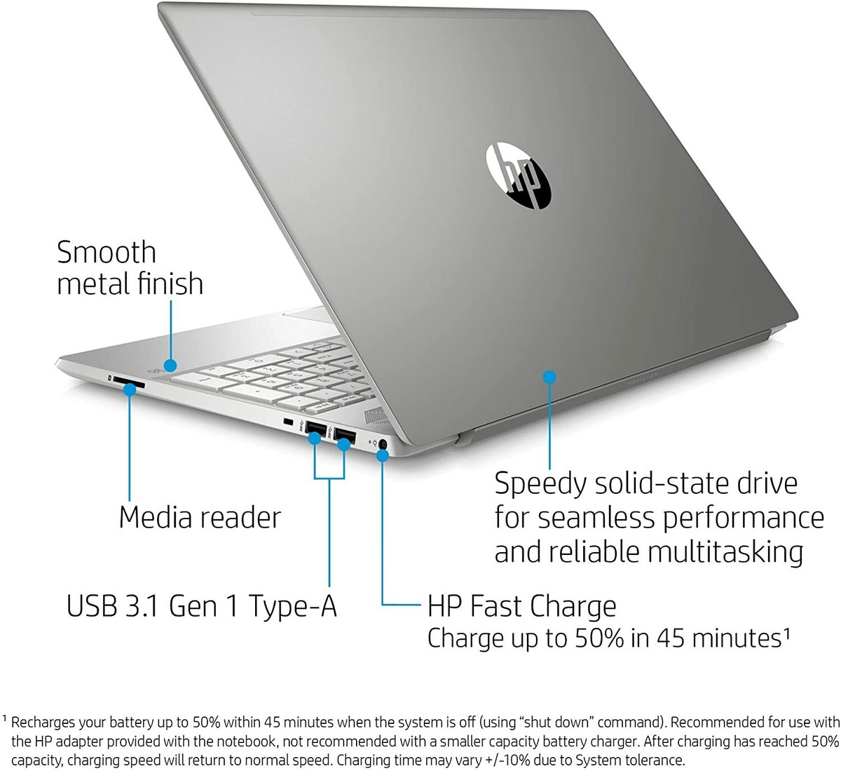 HP Pavilion 15-cs3019nr 15.6