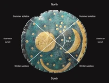 Nebra Sky Disc Diagram GLOSSY POSTER PICTURE PHOTO PRINT BANNER 14541