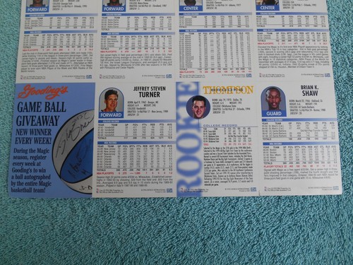 Orlando Magic 1994-1995 Collector's Edition Uncut Cards Goodings Shaq Penny - Picture 7 of 18