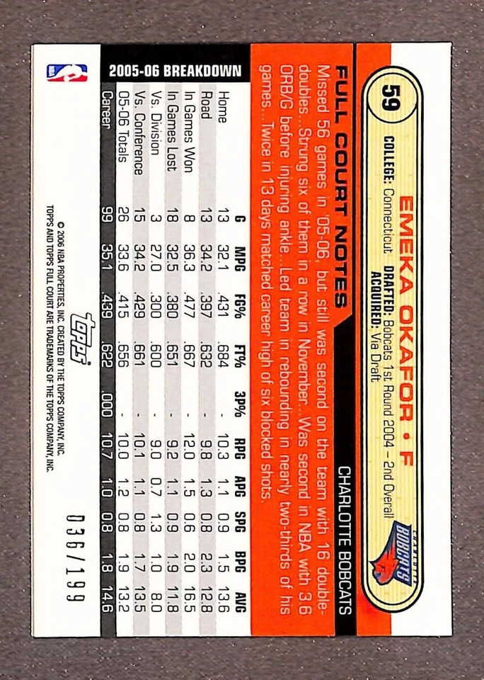 2006-07 Topps Full Court Photographers Proof Gold #59 Emeka Okafor /199 - Image 2 of 3