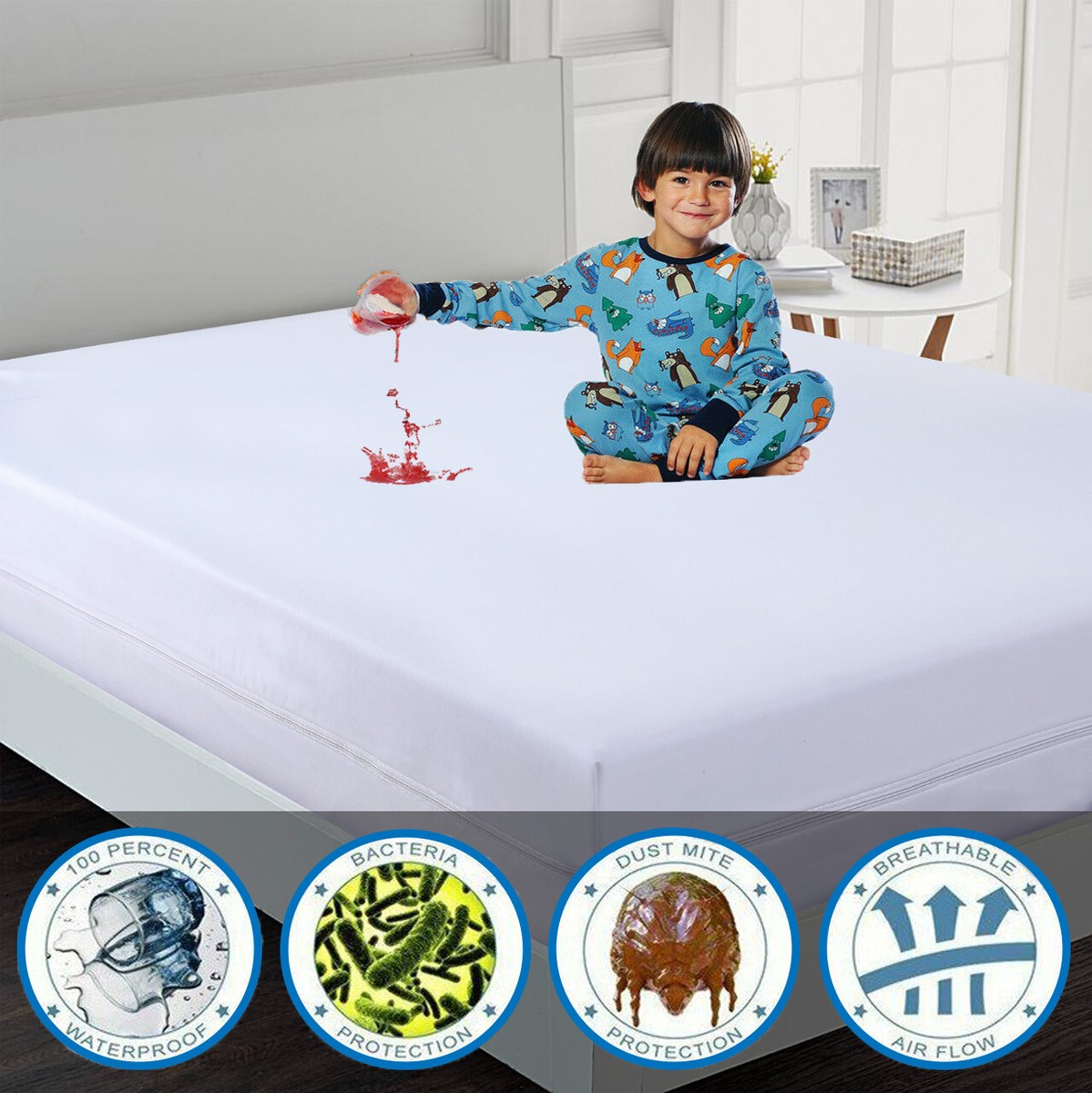 Luxury Zipped Mattress Encasement Protector | Bed Bug, Allergy & Waterproof Cover | Double/King
