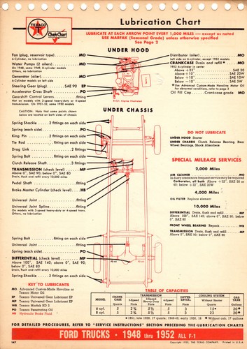 1948 1949 1950 1951 1952 FORD F-1 & 1957 DODGE TRUCKS LUBRICATION CHARTS CC2 #11 - Picture 2 of 2