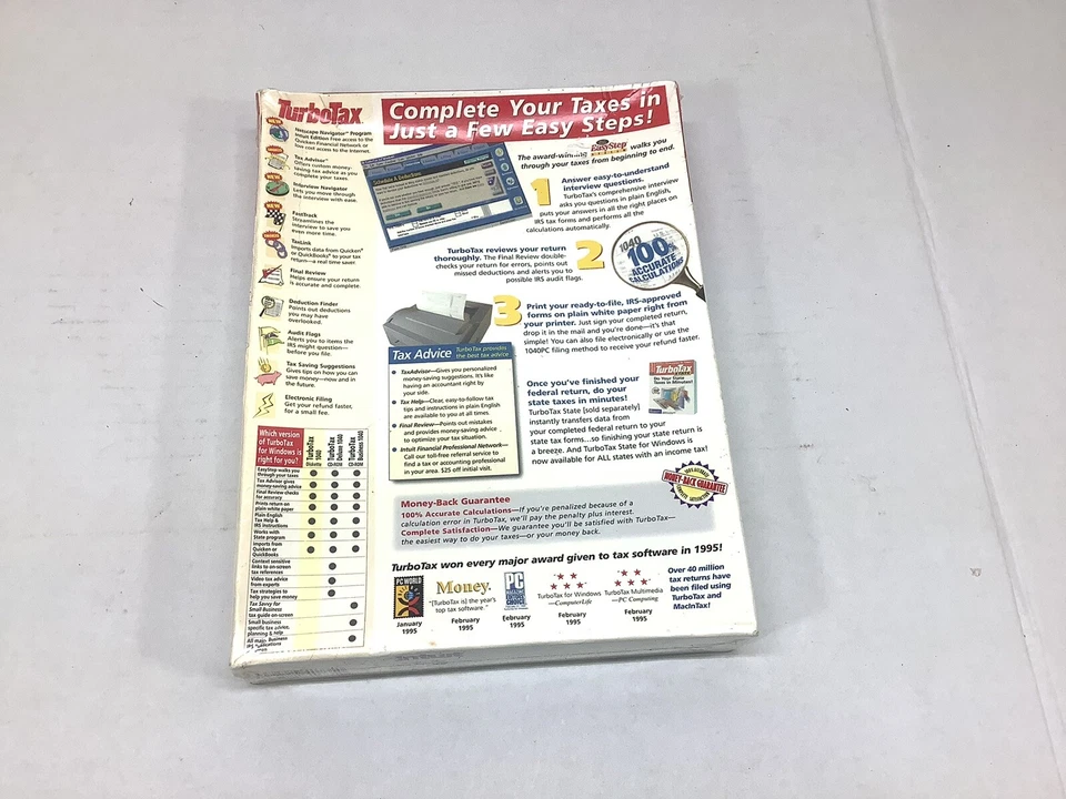 Quicken Turbo Tax Federal 1995 Final Version for Windows 95 & 3.1 - Image 2 of 4