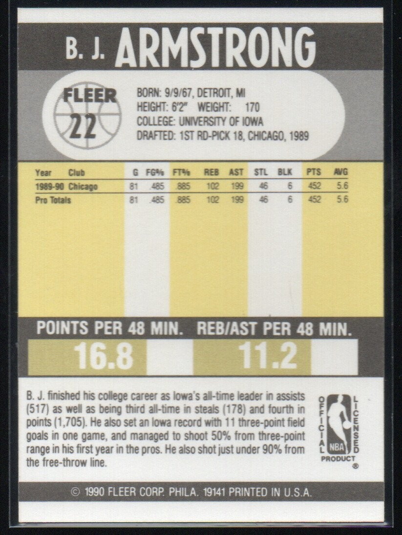 1990年　ベルフーズ　テレスタジアム バトルストライカー　ガム付属カード B.J. Armstrong 1990-91 Fleer #22 Rookie Card Chicago Bulls NBA