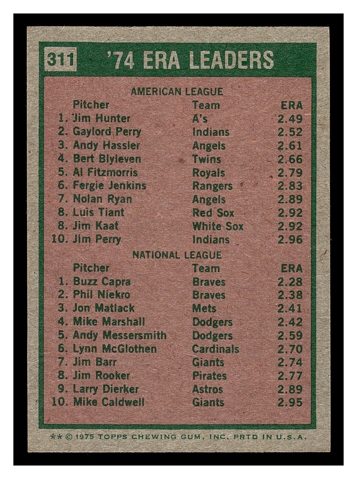 1975 TOPPS MINI BASEBALL ERA LEADERS 311 JIM CATFISH HUNTER HOF HIGH