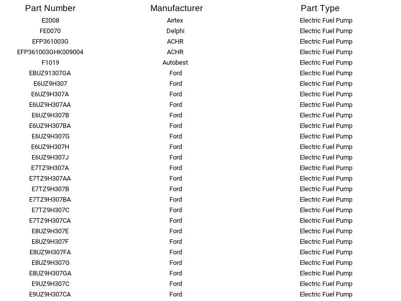 Bomba de combustible eléctrica GMB 525-1031 para Volvo Cadillac Ford 242 244 245 262 75-87 Foto 2 de 4