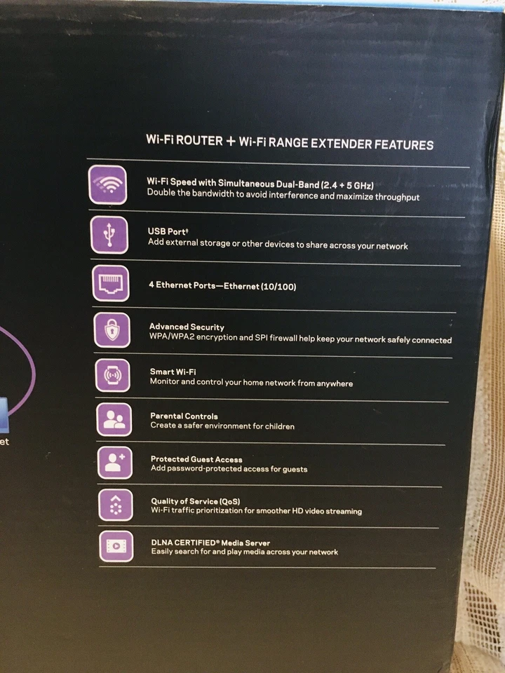 LINKSYS Dual-Band SMART Wi-Fi ROUTER + RANGE EXTENDER F5Z0554 New - Image 4 of 4