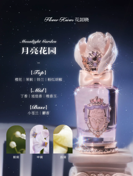 Flower Knows Knight Unicorn Series Perfume para Mujer NUEVO Perfume Dulce Floral Frutal 4