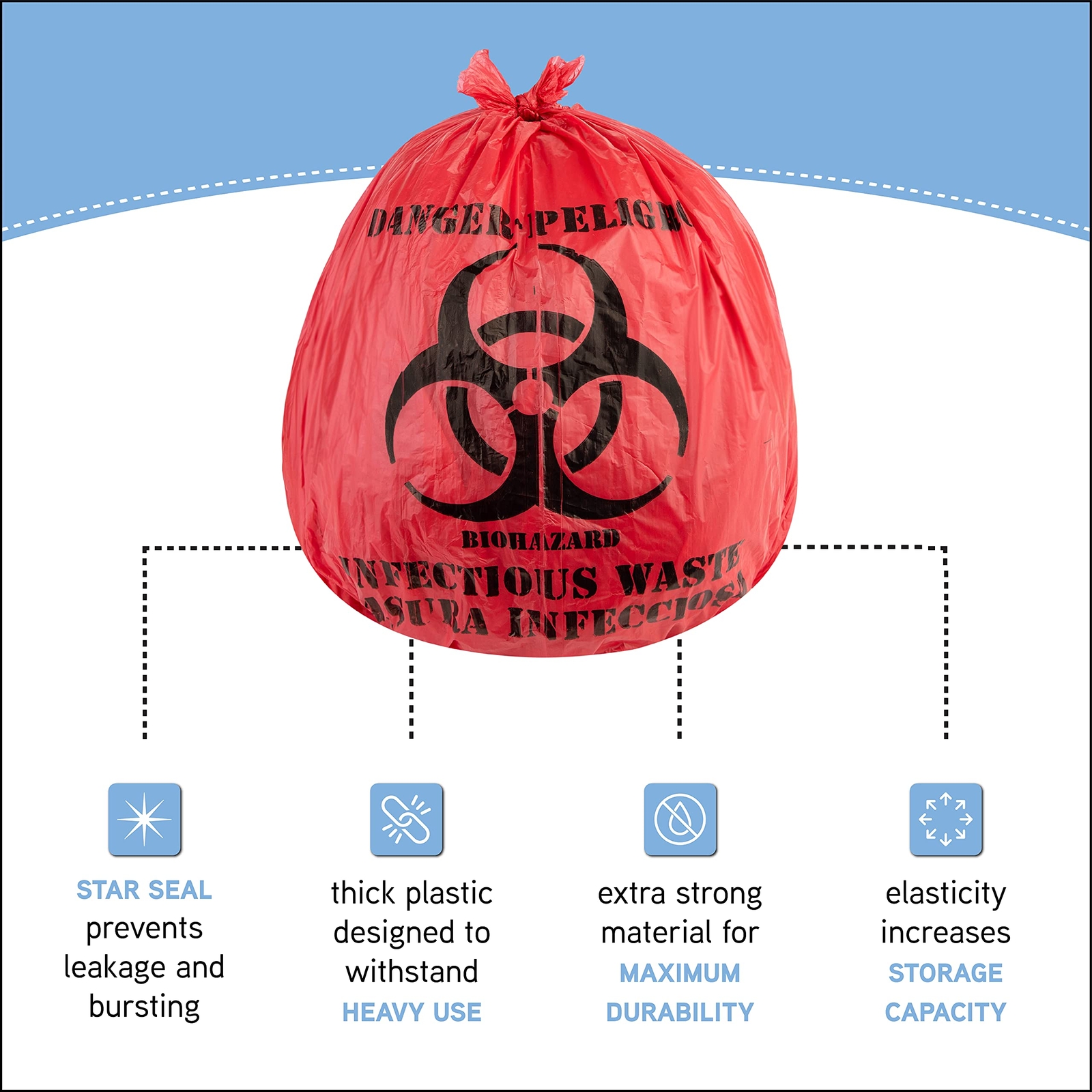 Biohazard Waste Bags 100-Pack 10-Gallon Red Medical Grade for Safe Disposal