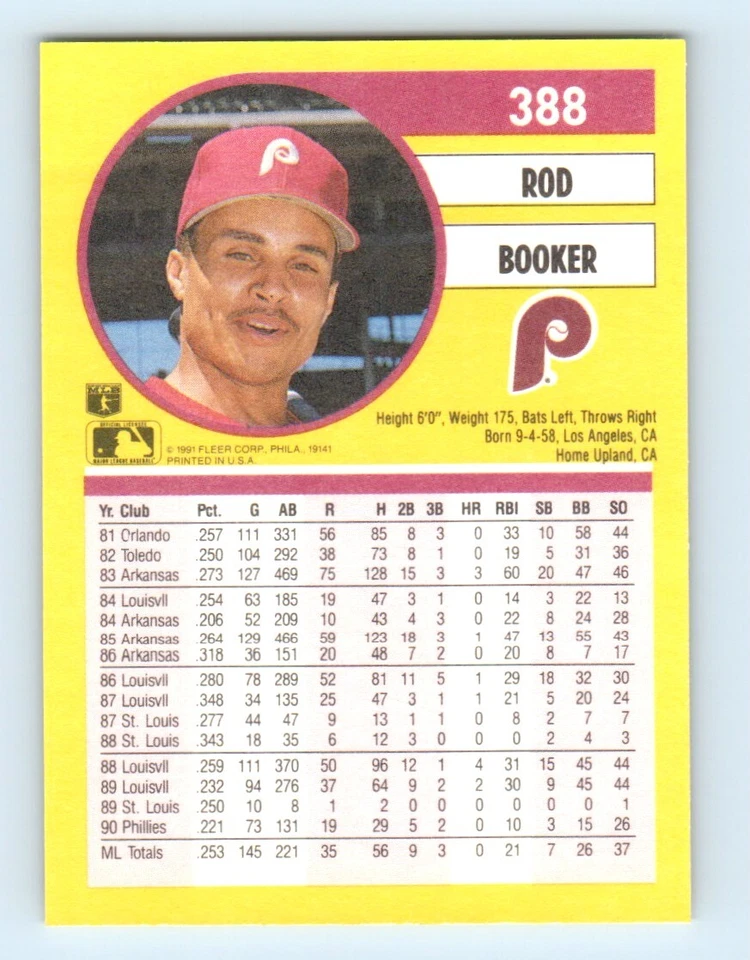1991 Fleer Rod Booker Philadelphia Phillies #388 - Image 2 of 2