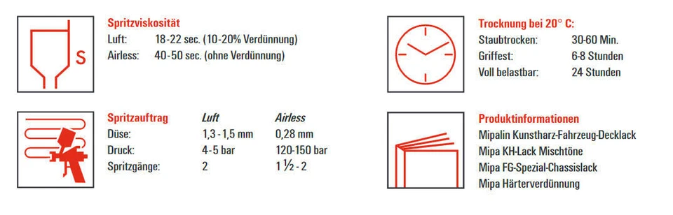 Kunstharz Decklack Lackfarbe MIPA Mipalin Fahrzeuglack John Deere Gelb, 0217 - Bild 3 von 3