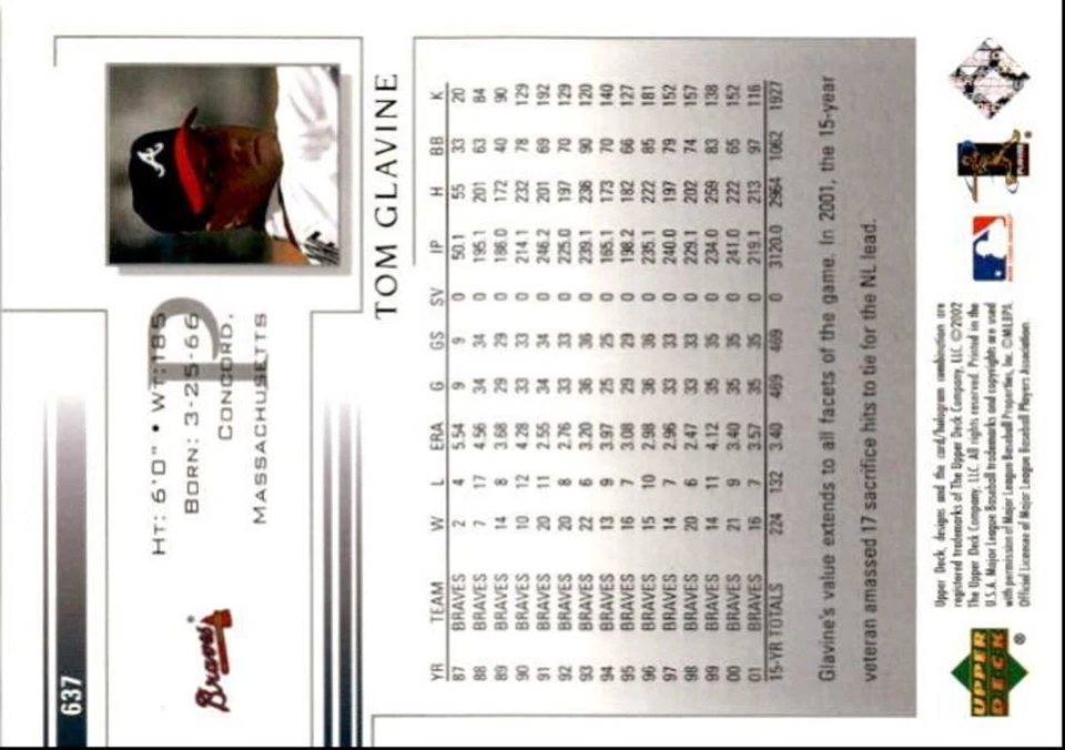 2002 Upper Deck Tom Glavine Atlanta Braves #637 - Image 2 of 2
