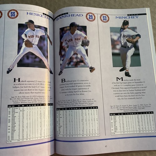 Boston Red Sox 1994 Official Yearbook - Mo Vaughn, Roger Clemens, Greenwell Daws - Bild 4 von 11