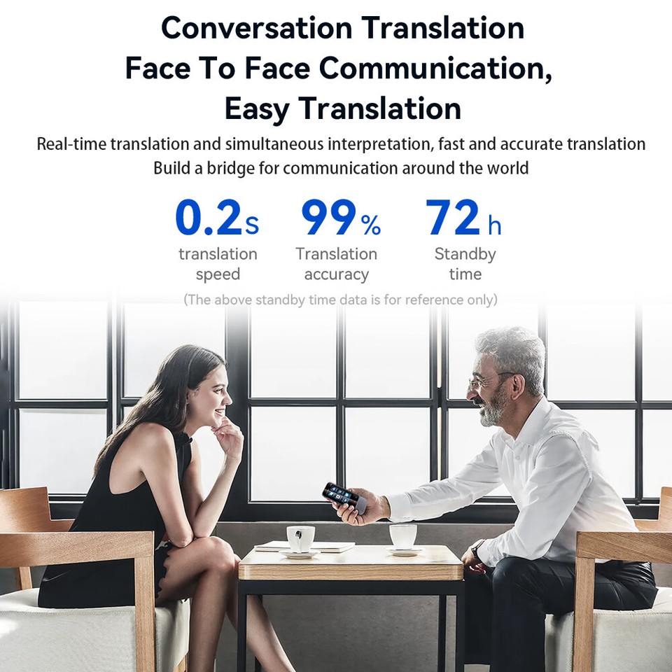 Bisofice Twoway Language Translator Device CameraBased Voice