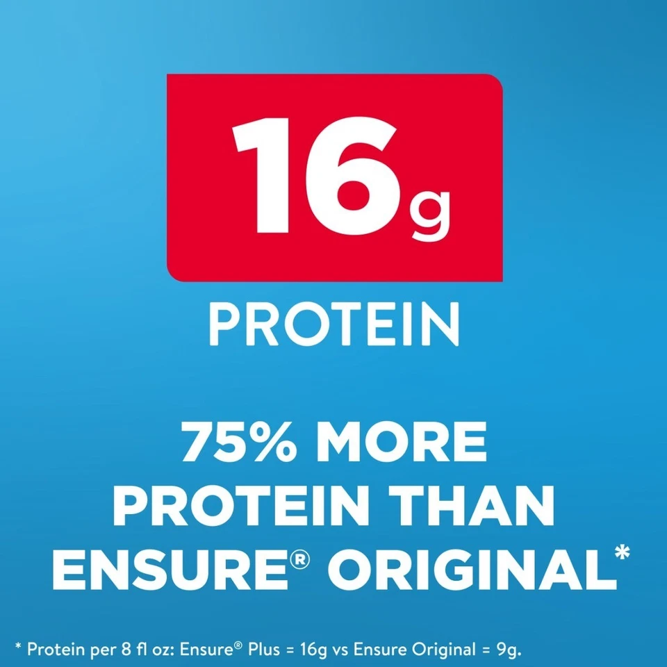 Batido nutricional de chocolate negro Ensure PLUS, 8 fl oz, paquete de 24 Foto 4 de 4