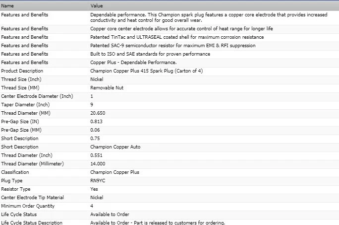 Juego de 4 bujías Champion de cobre para Sunbeam Arrow 1968-1969 L4-1,7 L Foto 4 de 4
