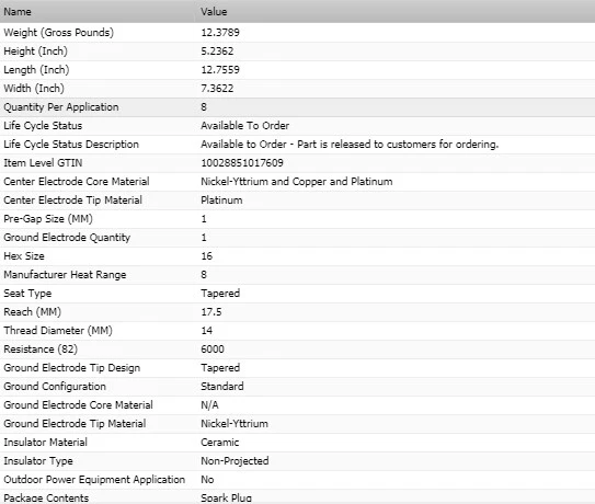 8 bujías Bosch Platinum para Chevrolet Camaro 1996-1997 V8-5,7 L Foto 3 de 4