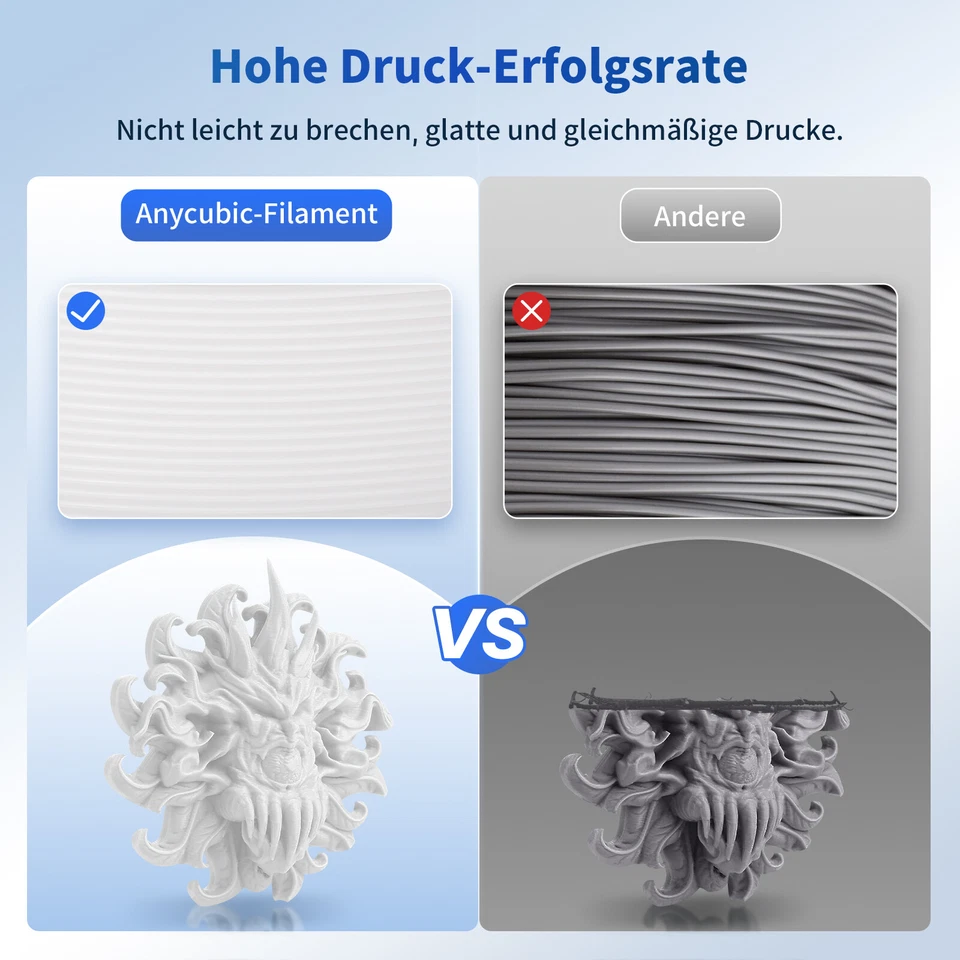 1KG/3KG/5KG/10KG ANYCUBIC PLA 3D Drucker Filament 1,75mm Printer Spule für FDM - Bild 2 von 4