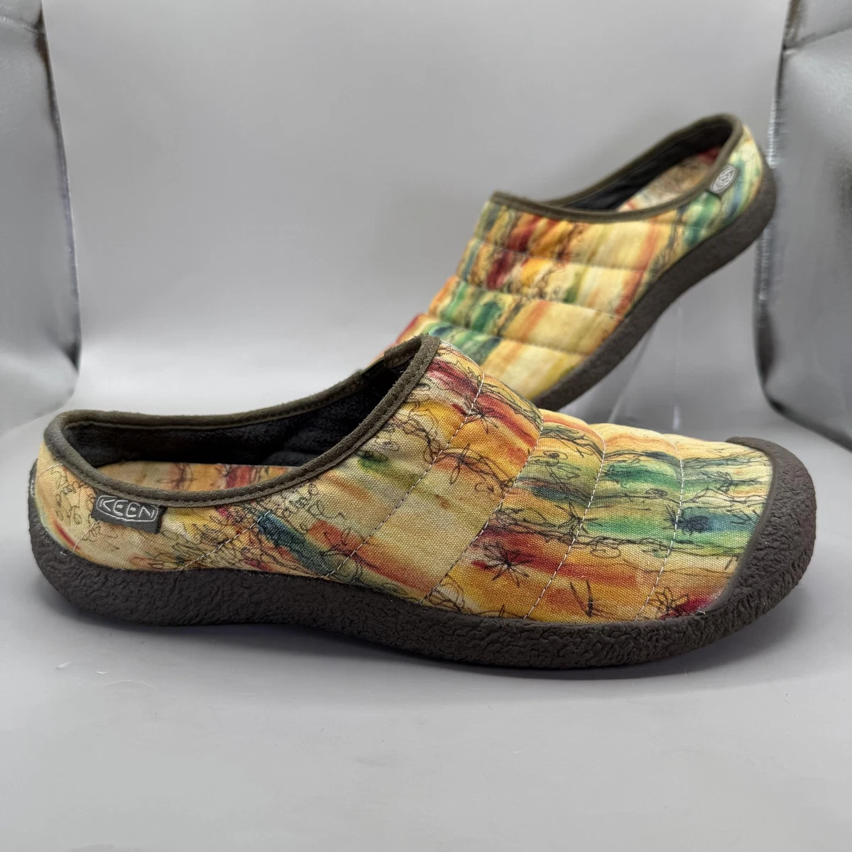 KEEN Slippers for Men for sale | Shop with Afterpay | eBay  display picture 1