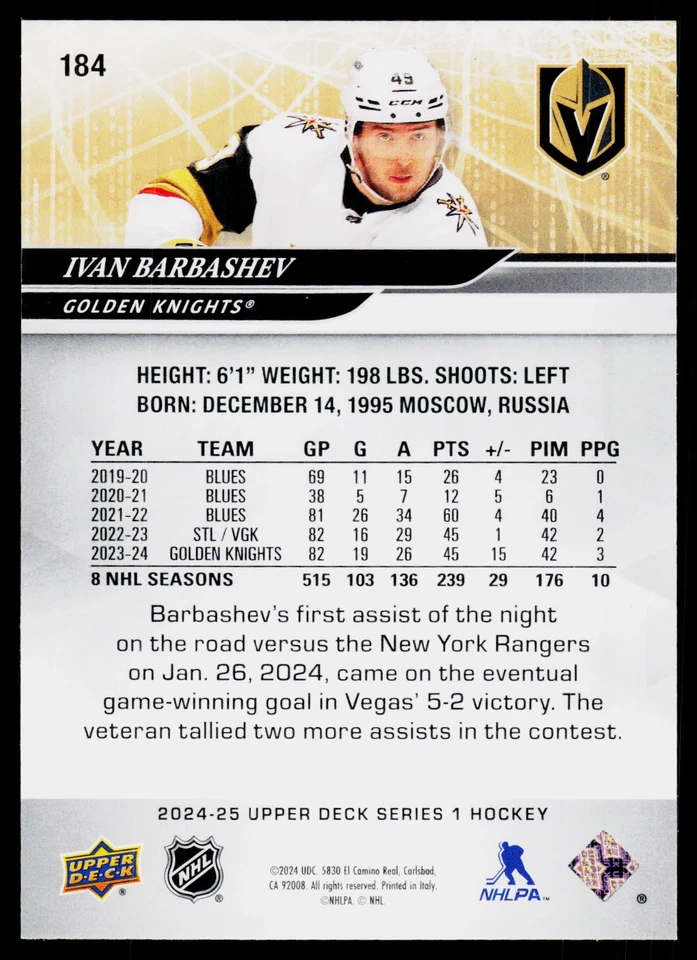 2024-25 Upper Deck #184 Ivan Barbashev - Image 2 of 2