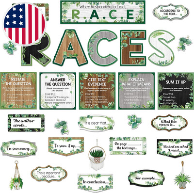 46 Pcs Races Reading Strategies Posters Classroom Decoration Writing Process Bul