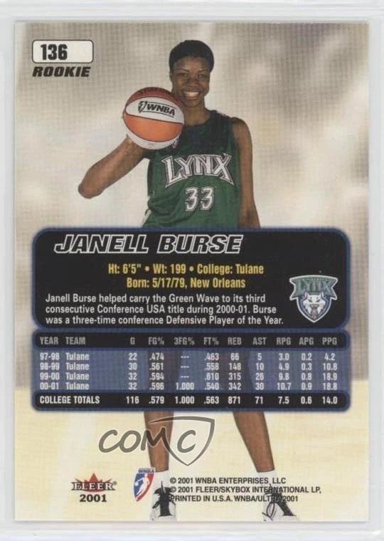 2001 Fleer Ultra WNBA Rookie Janell Burse #136 Rookie RC - Image 2 of 2