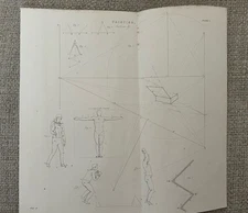 Antique Print 1880s – Victorian Art Plate “Painting” – Antique Folded Engraving